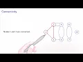 Networks paths and connected components