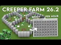 MINECRAFT EASY CREEPER FARM 26 2 TUTORIAL