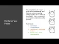 Pharmacological Math Review for the VTNE