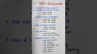 3 Manual Testing Syllabus Testing Life Cycle