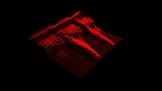 PyQt based 3D Spectrogram