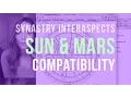 Synastry Inter-Aspect Series SUN MARS Compatibility