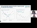 Download Lagu AAH #69 Cuando el peso sube y el empleo baja, el dólar busca su equilibrio