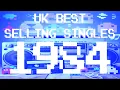 Download Lagu The 50 Best Selling UK Singles of 1984