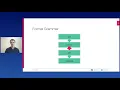 Jeremiah Paige - Formalizing a Language