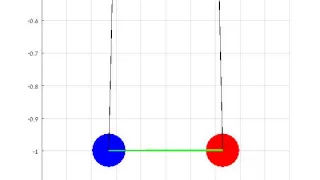 Coupled Pendulum With Changing Spring Constant
