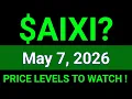 AIXI Stock Analysis Xiao-I Corporation May 7 2026