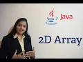 Java Tutorials 40 - 2D Array