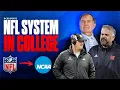 Will the NFL system work in College Football