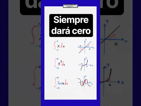 Integrar funciones impares con intervalos simétricos #matematicas #calculo #calculus #casio