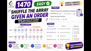 LeetCode 1470 Shuffle the Array Easy C Interview Solution