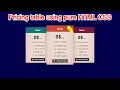 Create an amazing pricing table using html css only