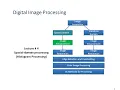 Spatial-domain processing Histogram Processing I