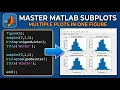 MATLAB Subplot Tutorial How to Plot Multiple Histograms in One Figure