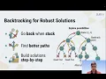 Second - Recursion DynamicProgramming DP Live Stream