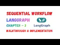 Sequential Workflow in LangGraph Explained Step-by-Step AI Execution