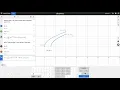 Transforming Square Root Functions Graph Shifts Domain Range Explained
