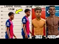 How Barca Doctors Are Worried About Lamine Yamal s Body Changes grew 4 inches after his birt ay