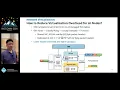 SIGCOMM 26 A Disaggregated DPU Architecture for High-Performance and Cost-Efficient AI Clouds