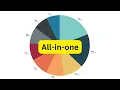 Download Lagu My controversial opinions for TWICE's all songs line distribution
