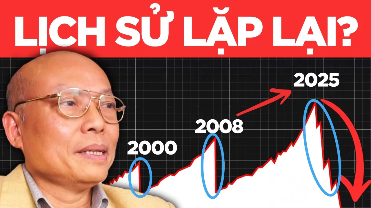 Outline Video Làm Giàu Từ Khủng Hoảng: Cơ Hội 10 Năm Có 1!