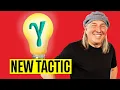 How to Trade Volatility in Under 4 Minutes