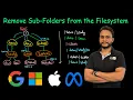 Remove Sub Folders from the Filesystem Leetcode 1233