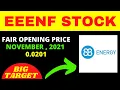 EEENF STOCK EEENF STOCKTWITS EEENF STOCK FORECAST EEENF STOCK PRICE EEENF NEWS