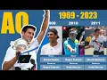 All Australian Open Winners 1969-2023