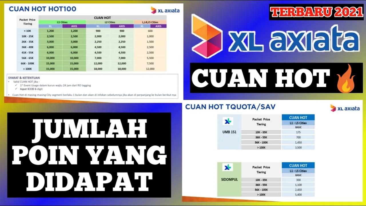Pulsa gratis || cara dapat pulsa gratis 2021 AL OPERATOR