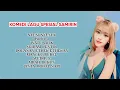 Download Lagu KOMEDI LAGU SPESIAL SAMIRIN - NYENI NYENUK - BOJO 4 - NGIDAM PENTOL