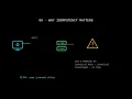 HTTP Just Got a New Method QUERY