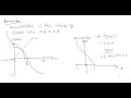 103 HOW DO YOU SKETCH y arcsin x arccos x arctan x A-level Maths Pure Maths 103