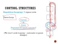 Unit 3 - Lesson 5A