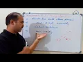 DDA Line Drawing Algorithm in Computer Graphics with Solved Example