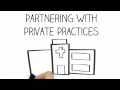 Keystone Health Partners