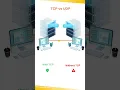 DevOps Interview Networking TCP vs UDP