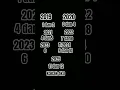 Download Lagu 30 September 2025