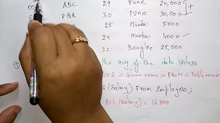 Aggregate functions in dbms DBMS Lec-35 Bhanu Priya
