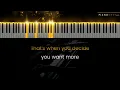 Gracie Abrams - Here You Come, There You Go - LOWER Key (Piano Karaoke Instrumental)