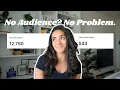How I d Start on Substack in 2026 With No Audience