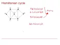 Edexcel Decision 1 Graphs networks 3-1