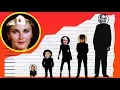 How Tall Is Lynda Carter - Height Comparison