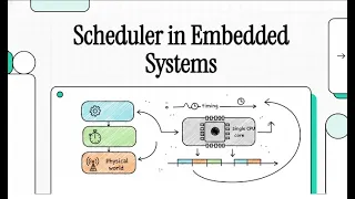 Scheduler in Embedded Systems
