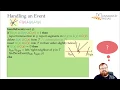 Sweep-Line Algorithm for Line Segment Intersection Computational Geometry - Lecture 02