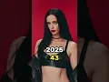 Download Lagu Breaking Bad Main Cast Then vs Now #shorts #breakingbad #walterwhite #ytshorts