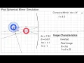 Image formation by concave mirror simulation and animation