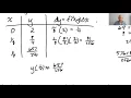Euler s Method Example pg 5 pt 2
