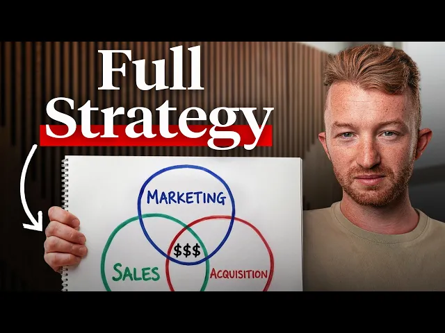 How I Think About Getting Clients Without Wasting Months on the Wrong Channel