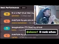 This is why we NEED the NEW PP REWORK osu